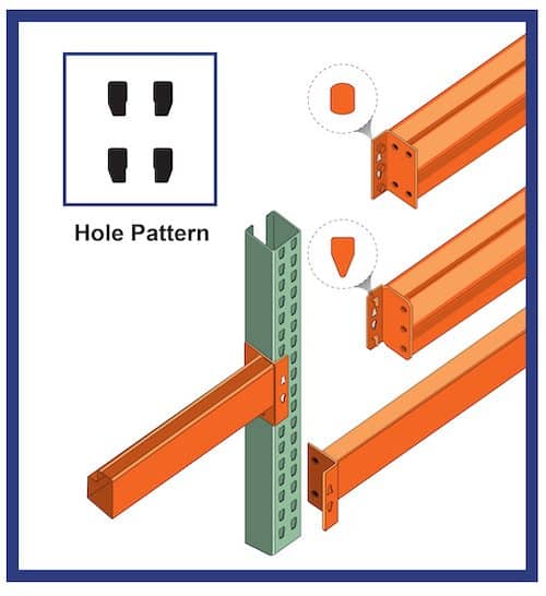 hole pattern of newstyle pallet racking