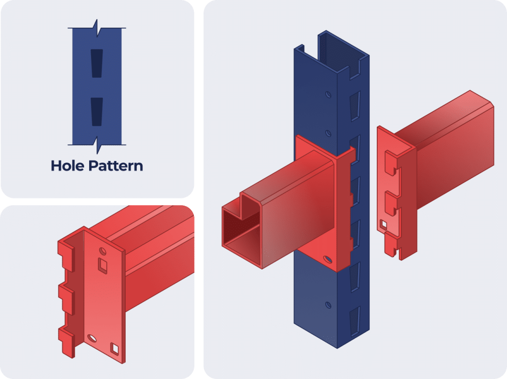 Keystone Racking Systems Explore Our Pallet Racking Style Guide for Your Needs